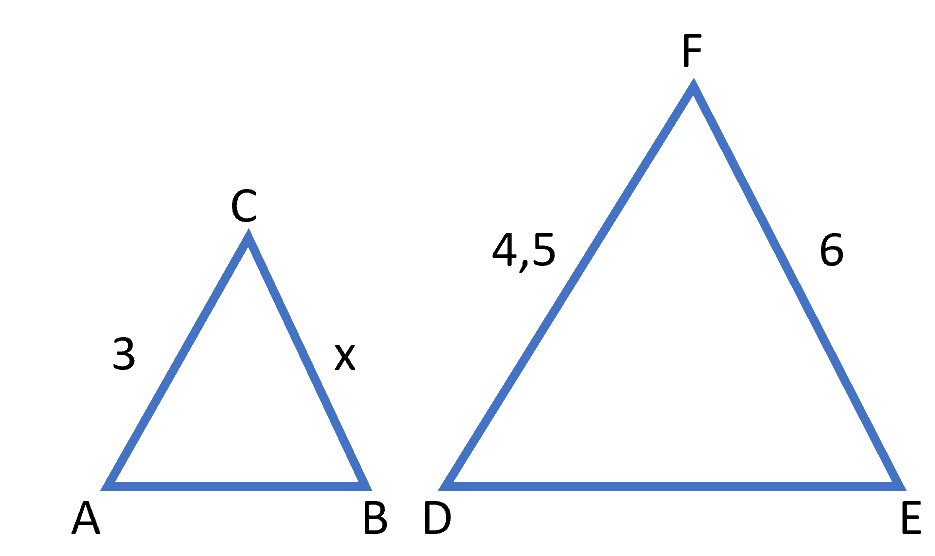 exempel1-likformighet