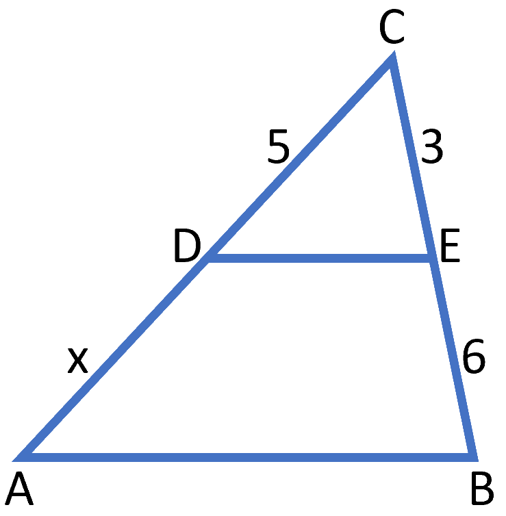 exempel-transversalsatsen