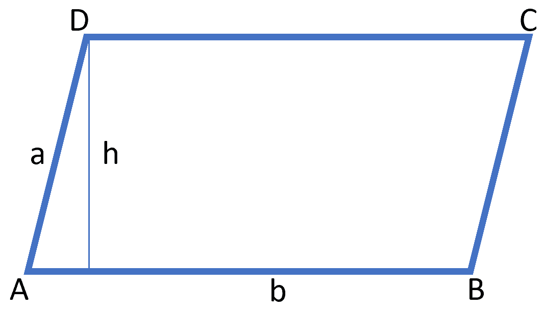 Parallellogram och romb